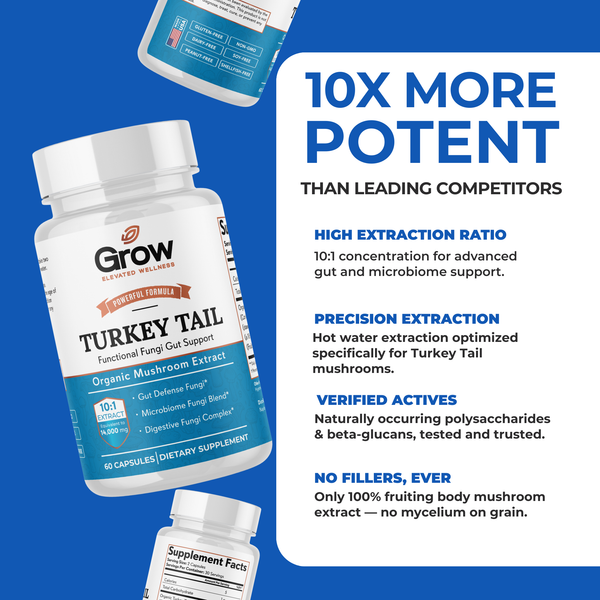 Supplement bottle labeled 'Grow' with promotional text on a blue background