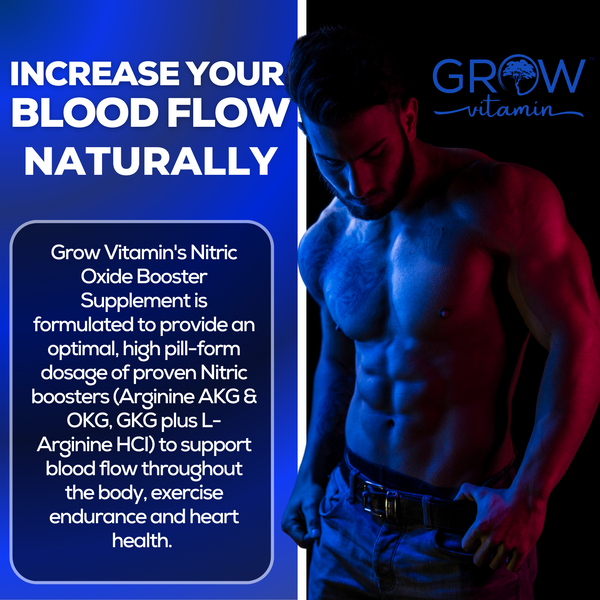 Nitric Oxide Booster Grow Vitamin