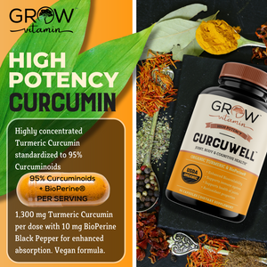 Turmeric+