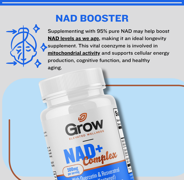 NAD+ supplement bottle with branding and product details on a light blue background