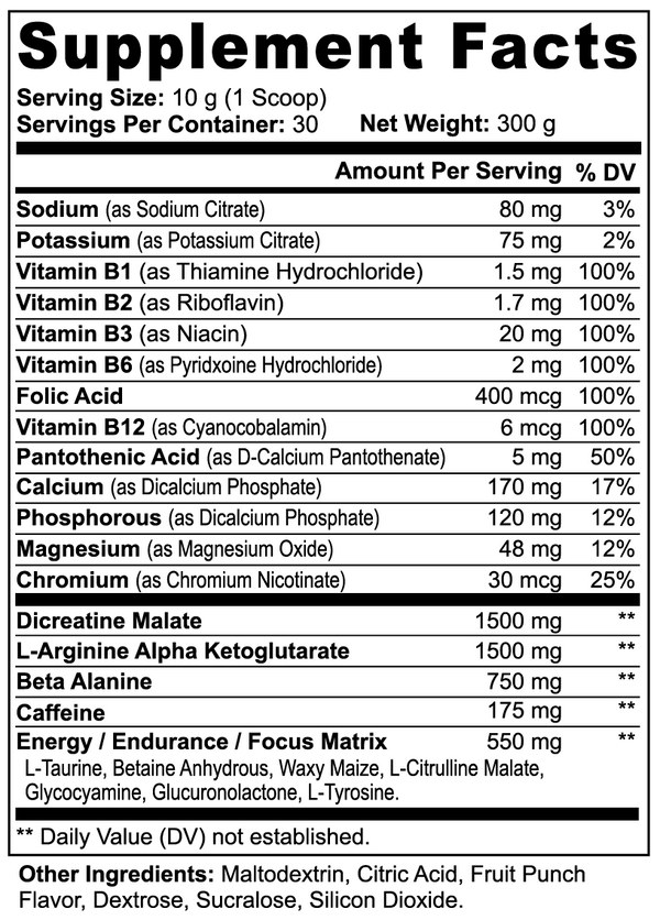 Nitric Oxide Performance
