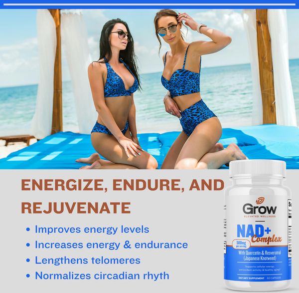 Two women in blue swimwear sitting on a beach with a supplement bottle labeled 'Grow NAD+ Complex' in the foreground.