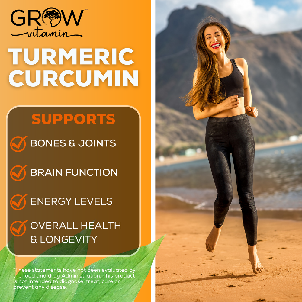 Turmeric+