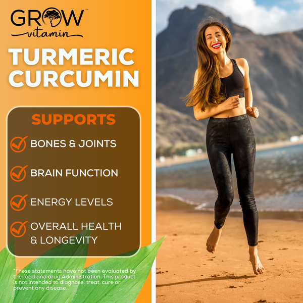 Turmeric+