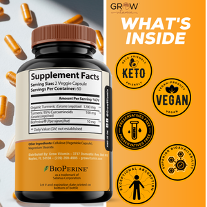 Turmeric+
