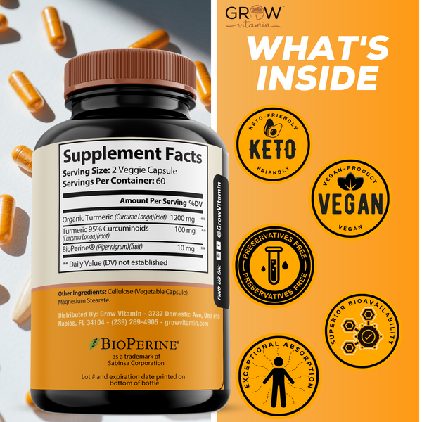 Turmeric+