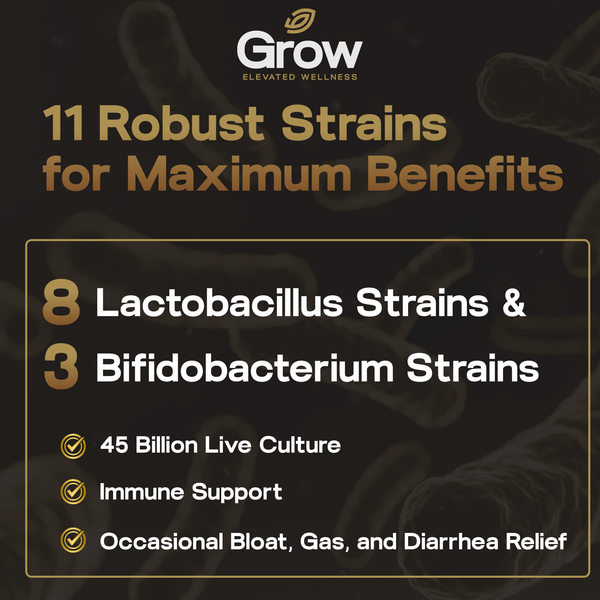 GrowBiotics™ Probiotics + Prebiotics