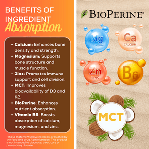 Benefits of ingredient absorption in Vitamin D3 K2 w/MCT Oil supplement featuring calcium, magnesium, zinc, Vitamin B6, and BioPerine.