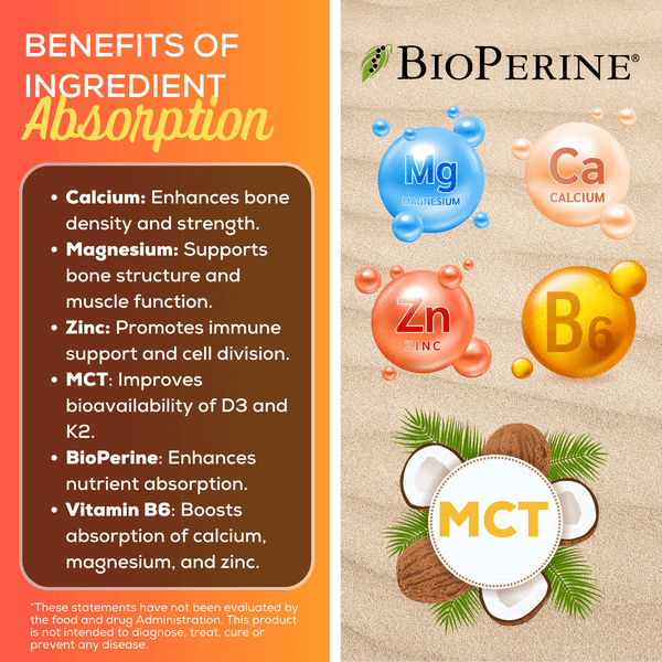 Benefits of ingredient absorption in Vitamin D3 K2 w/MCT Oil supplement featuring calcium, magnesium, zinc, Vitamin B6, and BioPerine.