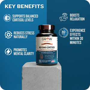 Beyond Cortisol – Grow Vitamin