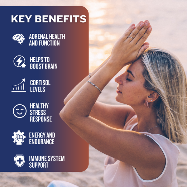 grow Adrenal Stress Advanced Formula growvitamin