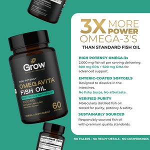 Omega-3 supplement bottle with promotional text on a green background