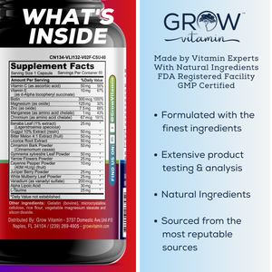 Blood Sugar Health – Grow Vitamin
