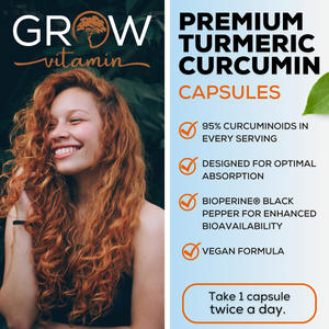 Turmeric+