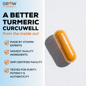 Turmeric+