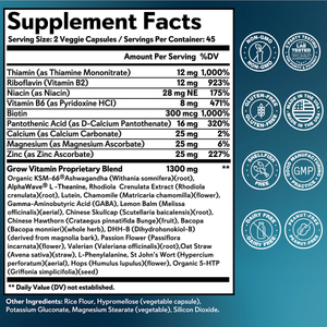 Beyond Cortisol – Grow Vitamin