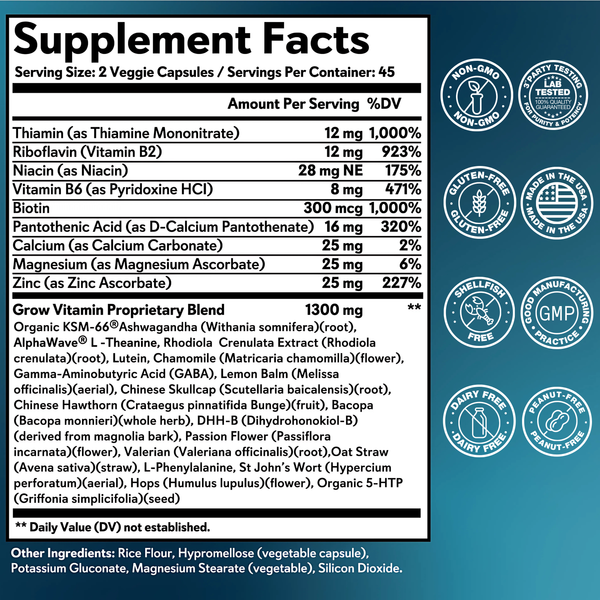 Beyond Cortisol – Grow Vitamin