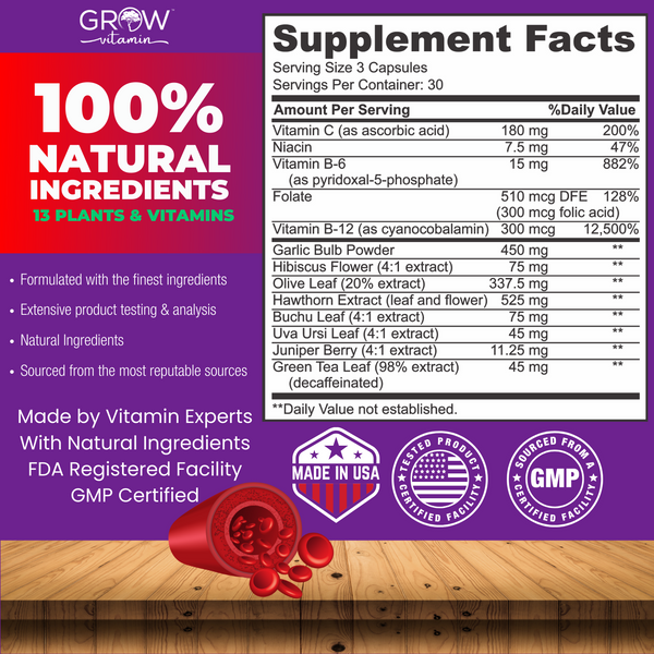 Blood Pressure – Grow Vitamin