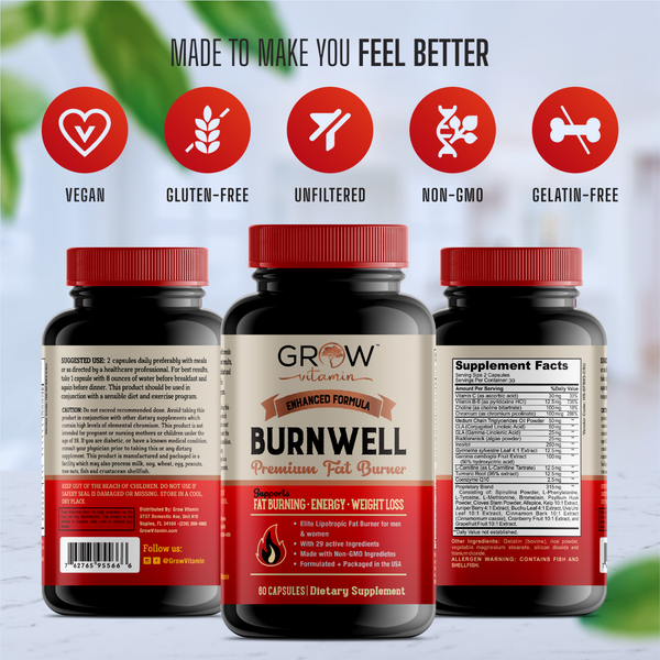 Energy & Focus Supplement