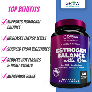 Estrogen Balance with DIM