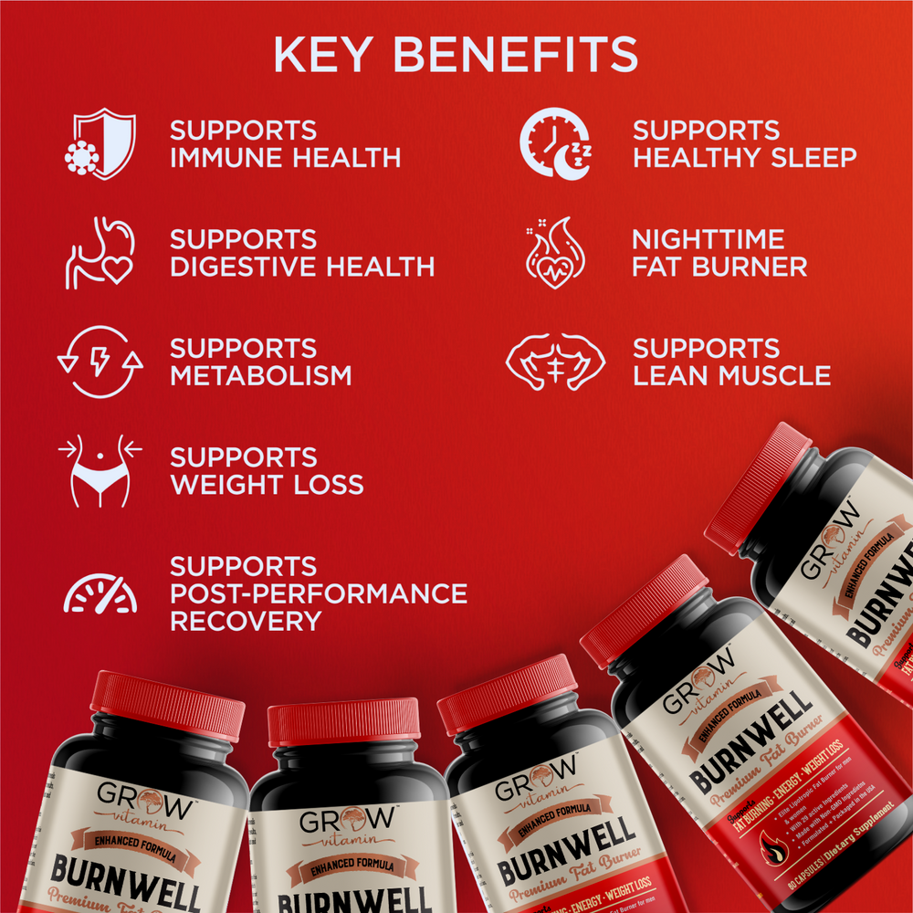 Burn & Rest Duo – Grow Vitamin