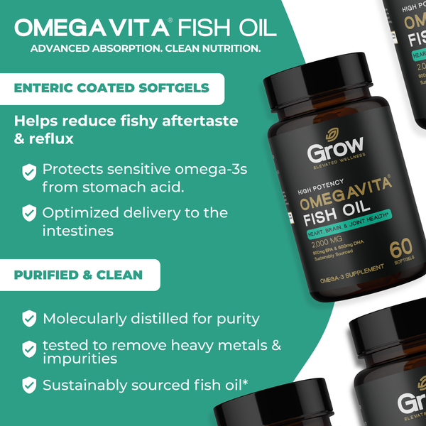 Omega-Vita Fish Oil supplement bottle with product details on a green and white background
