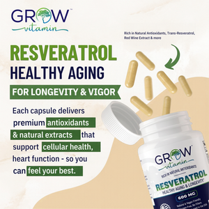 Grow Vitamin Resveratrol Healthy Aging supplement capsules shown floating above an open white bottle with a beige background and green text blocks.