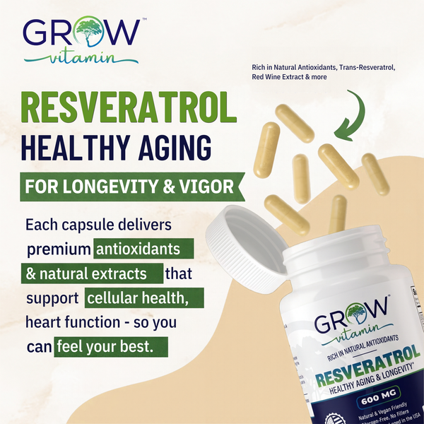 Grow Vitamin Resveratrol Healthy Aging supplement capsules shown floating above an open white bottle with a beige background and green text blocks.
