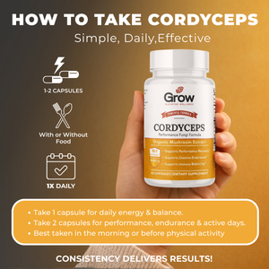 Supplement bottle labeled 'Grow' with instructions on how to take Cordyceps on a brown background