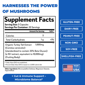 Supplement facts label with mushroom extract on a blue background