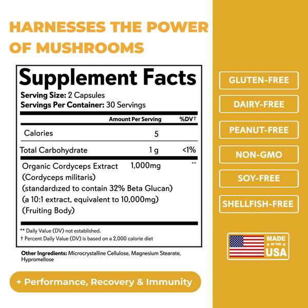 Supplement facts label with mushroom extract on a yellow background