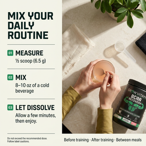BCAA Post Workout Recovery – Grow Vitamin