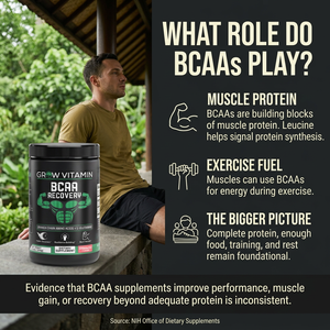 BCAA Post Workout Recovery – Grow Vitamin