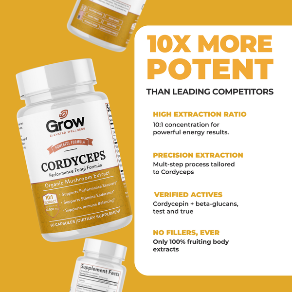 Supplement bottle labeled 'Grow' with text highlighting its potency and features on a yellow background