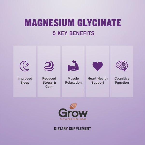 Magnesium Glycinate