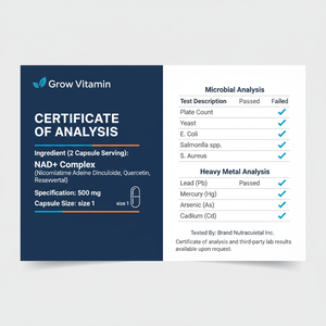 Certificate of Analysis for Grow Vitamin product on a gray background