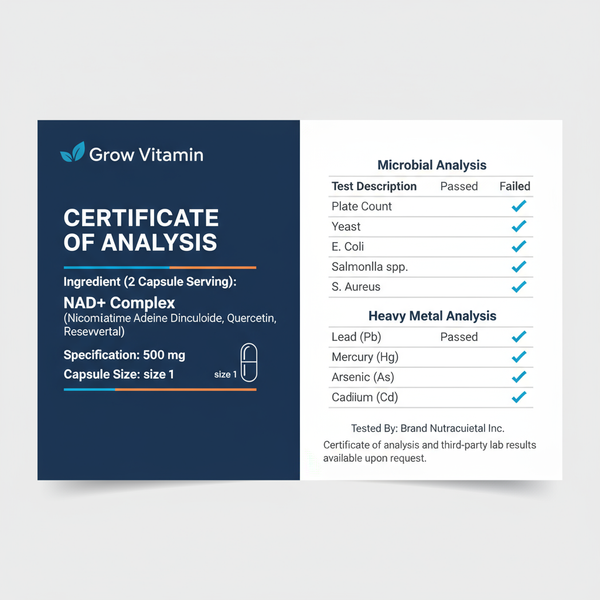 Certificate of Analysis for Grow Vitamin product on a gray background