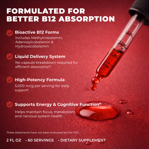Dietary supplement with dropper and text about B12 absorption on a red background