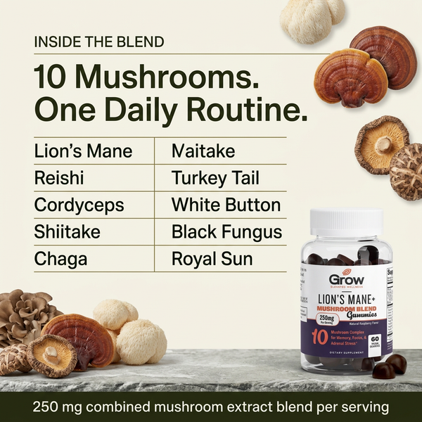 Lion's Mane + Mushroom Blend Gummies – Grow Vitamin
