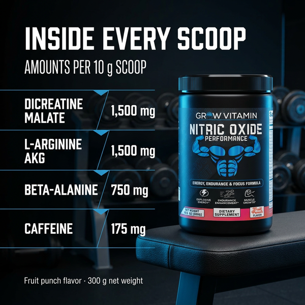 Nitric Oxide Performance – Grow Vitamin