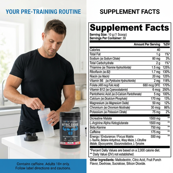 Nitric Oxide Performance – Grow Vitamin