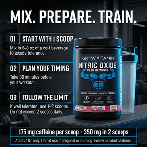 Nitric Oxide Performance – Grow Vitamin