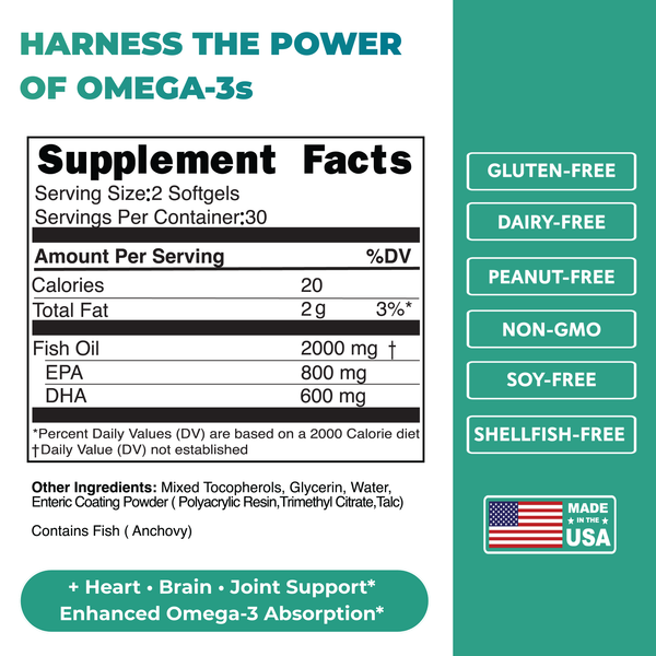 Supplement facts label with omega-3s on a green background