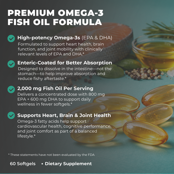 Advertisement for premium omega-3 fish oil formula with text and images of fish oil capsules.