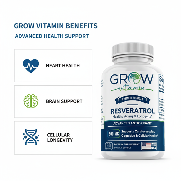 Grow Vitamin Resveratrol supplement bottle with health benefits listed on a white background