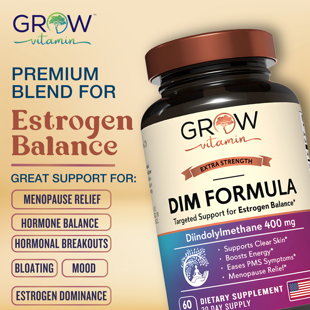 DIM Formula
