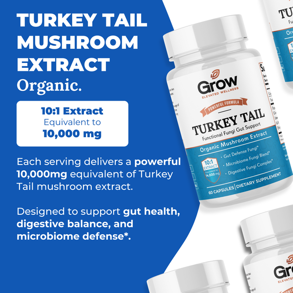 Supplement bottle labeled 'Grow' with turkey tail mushroom extract on a blue background
