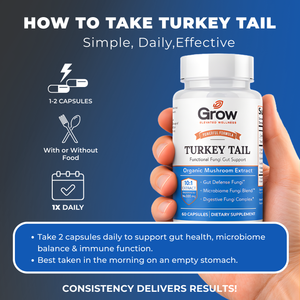 Supplement bottle labeled 'Grow' with instructions on how to take Turkey Tail on a blue background